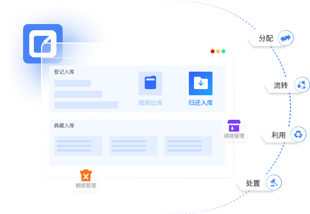档案全链路闭环管控界面