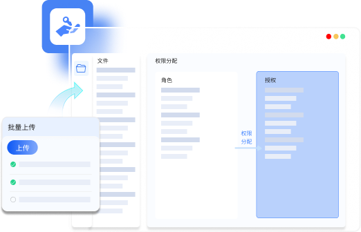 权限分配界面