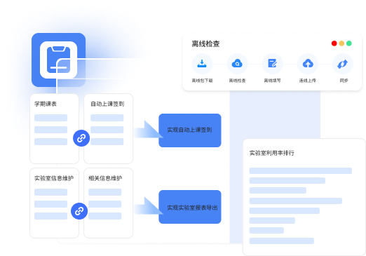 实验室课表排期与报表管理界面