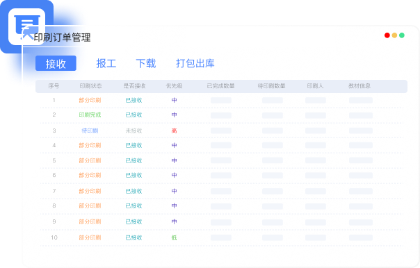 印刷全流程管控界面